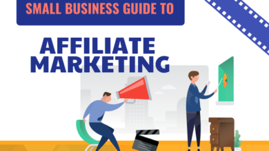 Photo of 6 Reasons to Start an Affiliate Marketing Program for Your Small Business (+ How to Do It)