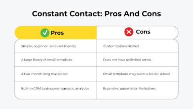Photo of Geek Guide: Streamlining Email Creation with Constant Contact’s Dynamic Content Approach