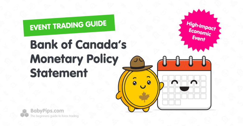 BOC October 2025 Policy Statement: Shocking Moves That Could Shake Your Wallet Revealed!