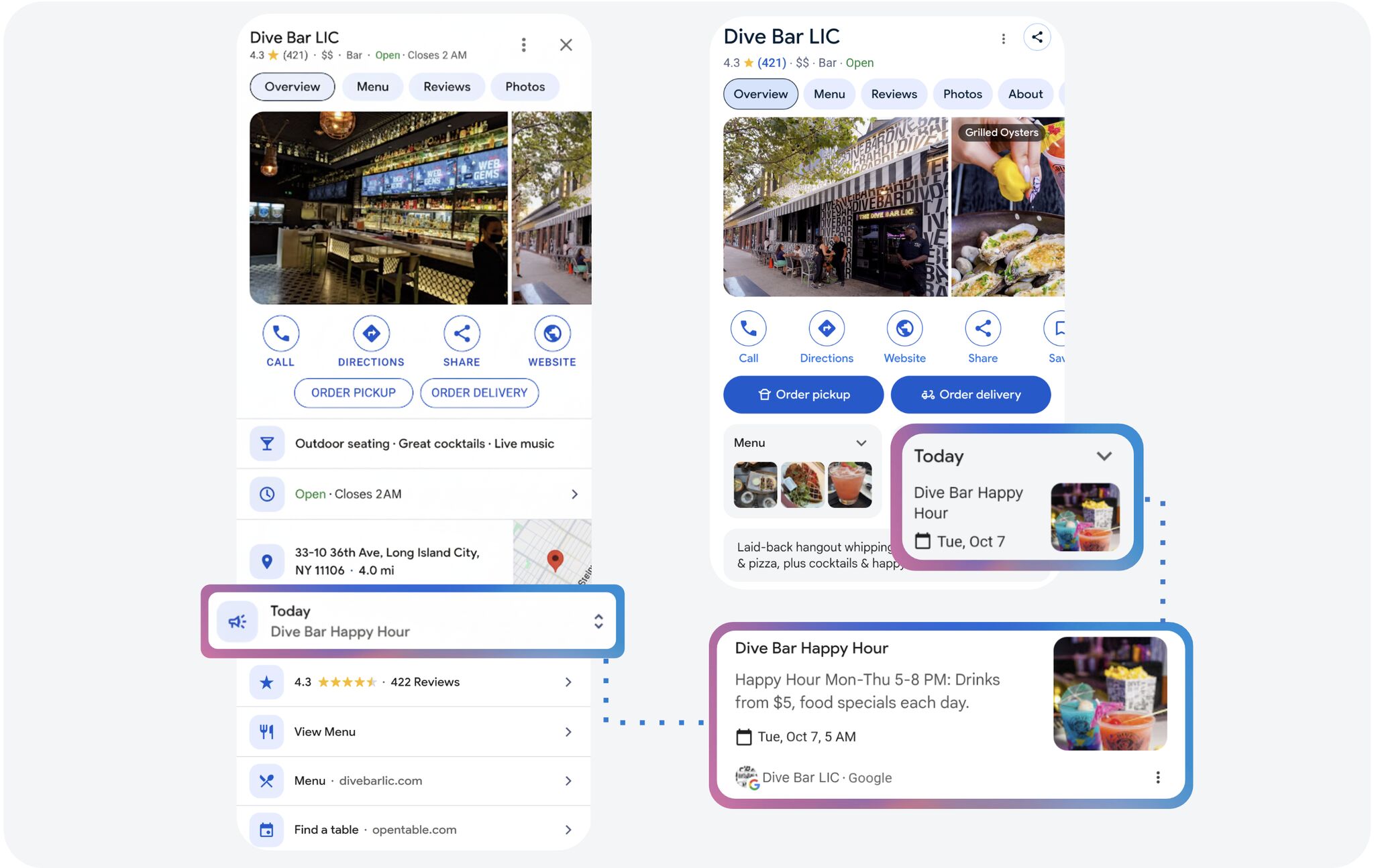 Google Business Profiles Unveil Game-Changing "What’s Happening" Feature—Are You Ready to Transform Your Business?