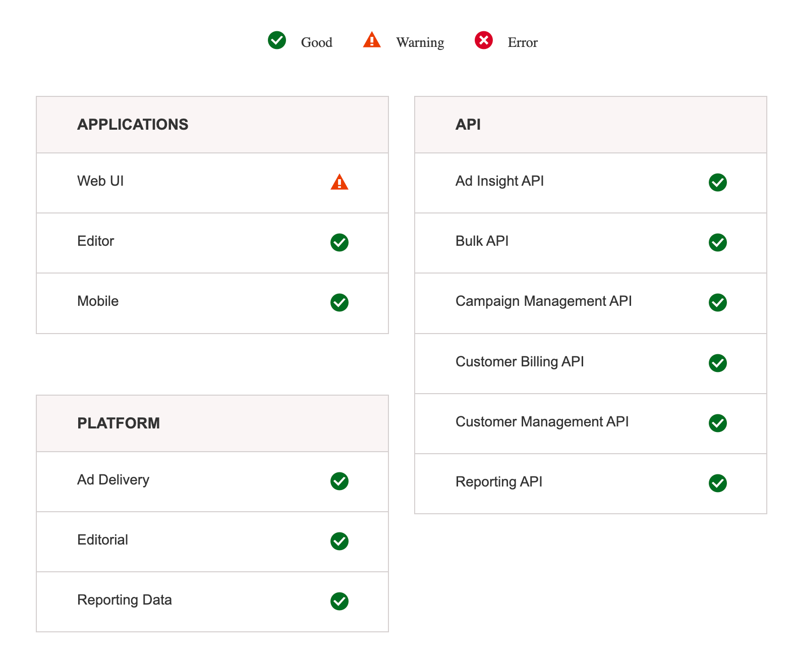 Microsoft Advertising Advertiser Console Crashes: What This Unexpected Outage Means for Your Campaigns