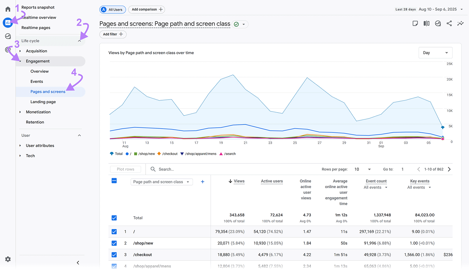 Uncover the Hidden ChatGPT 404 Referral Glitch Sabotaging Your Traffic—And How to Fix It Fast!