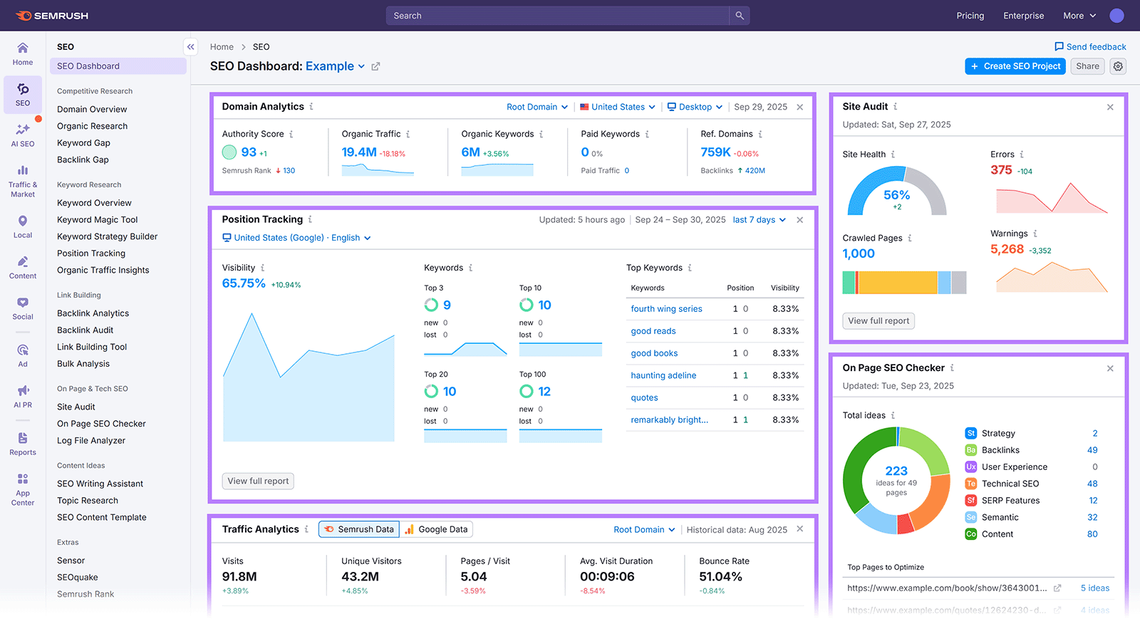 Unlock the Secret SEO Tools Experts Swear By for 2026 Success — Are You Ready?