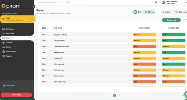 I Reviewed the Top 8 Operational Risk Management Software Solutions