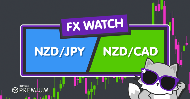 RBNZ’s Surprise Move Could Ignite Explosive Gains in NZD/JPY and NZD/CAD—Are You Ready?