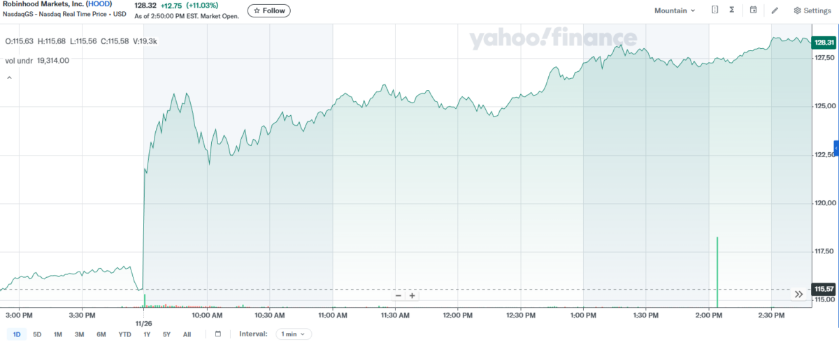Robinhood and Susquehanna’s Bold Move: What Their Takeover of LedgerX Means for the Future of Prediction Markets