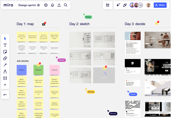 Top 10 Mind Mapping Software I Use to Organize My Ideas