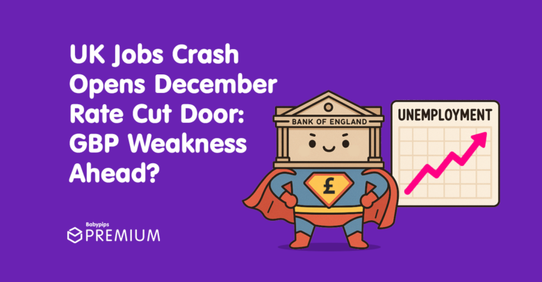 Unexpected UK Jobs Plunge Sparks Market Frenzy: Is a December Rate Cut Inevitable?