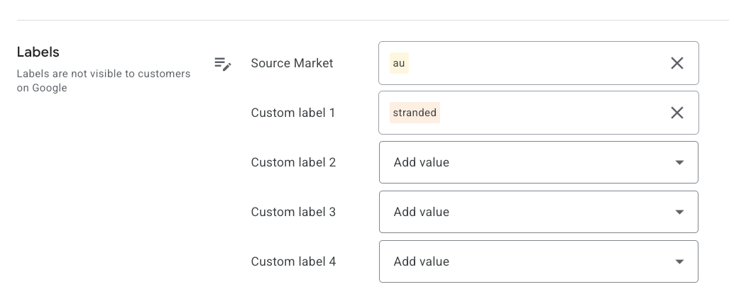 Unlock the Hidden Secrets Behind Ecommerce PPC Success: 4 Game-Changing Takeaways You Can’t Afford to Miss