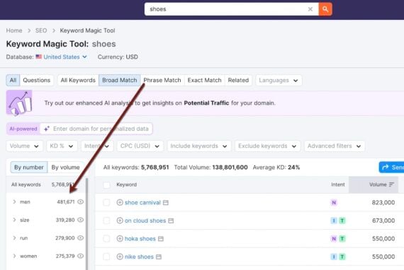 Unlocking the Hidden Power of Long-Tail SEO in the Age of AI: What Marketers Aren’t Telling You