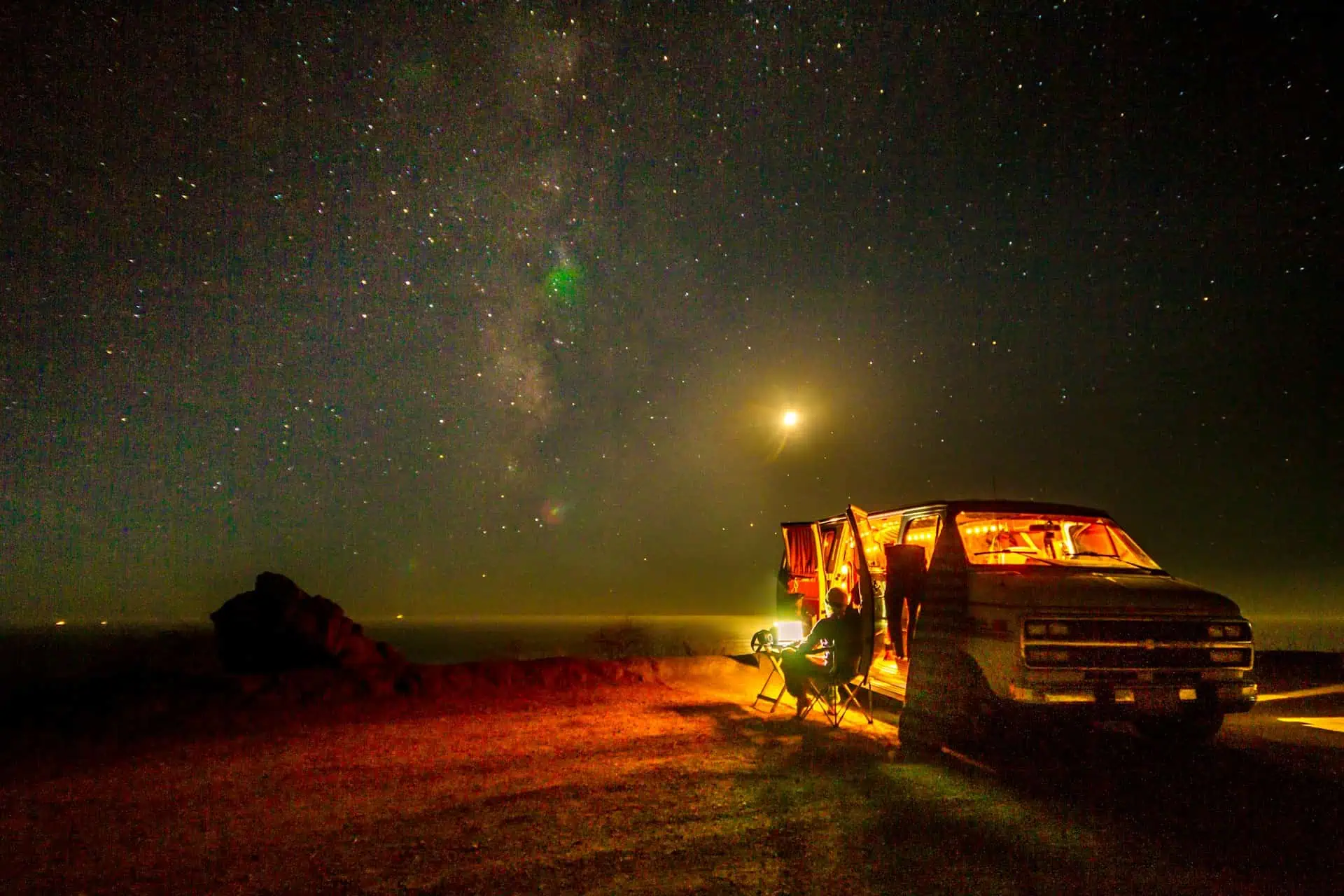 Escape the 9-to-5: Discover the Untold Secrets of Digital Nomads Thriving on the Road in RVs