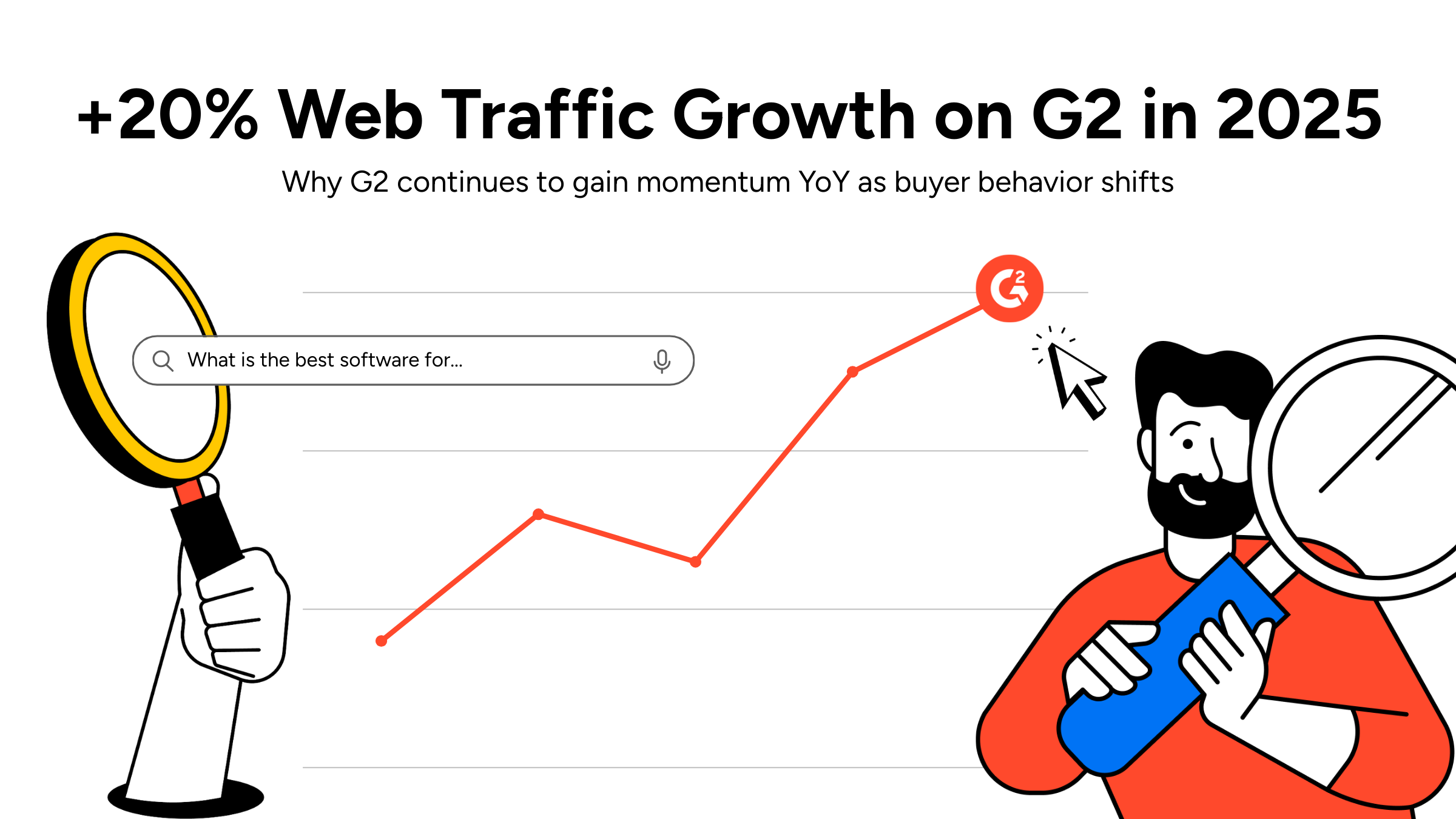 Transforming Search and AI Citation Rankings into Tangible Growth: How G2 is Achieving Record Traffic
