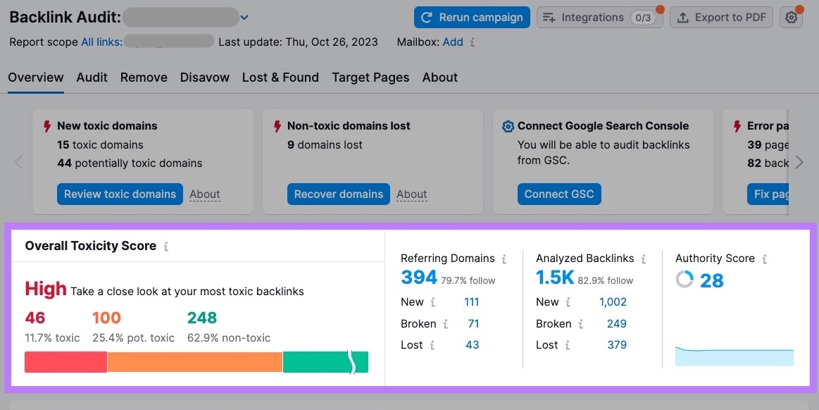 Uncover the Hidden Threat: How Toxic Backlinks Could Be Silently Destroying Your Website’s Ranking
