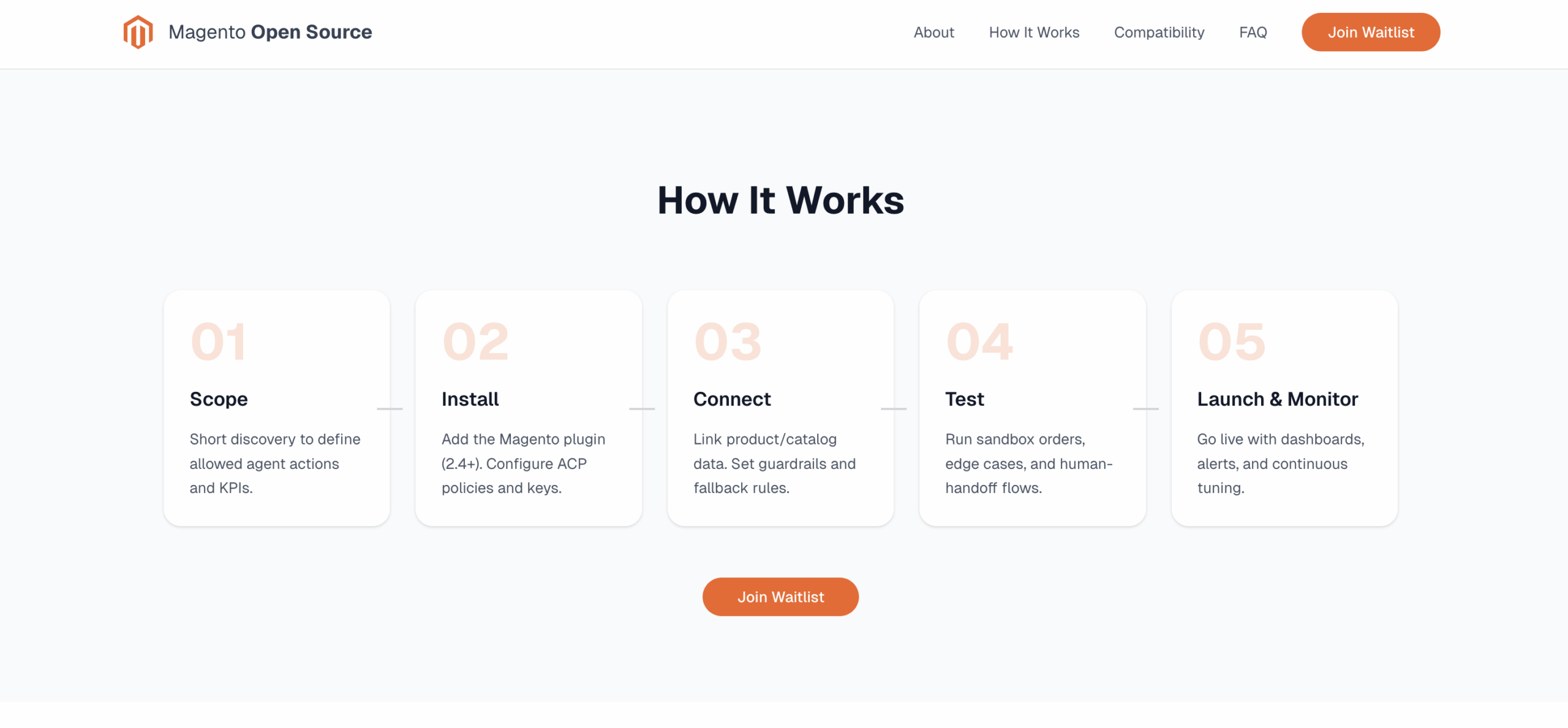 Unlock Hidden Magento SEO Secrets: Solve Common Issues That Could Be Sabotaging Your Store's Success