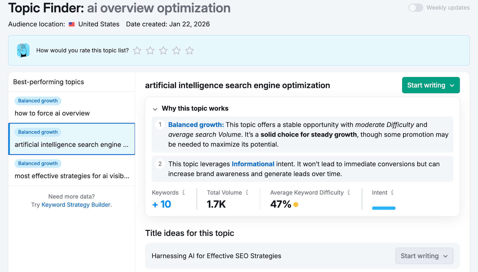 Unlock the Future of SEO: 9 Game-Changing Content Writing Tools You Can't Miss in 2026