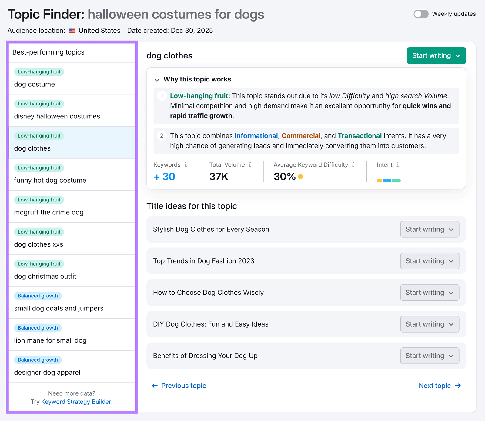 Unlock the Secret Arsenal: 18 Content Marketing Tools Experts Swear By for 2026 Success