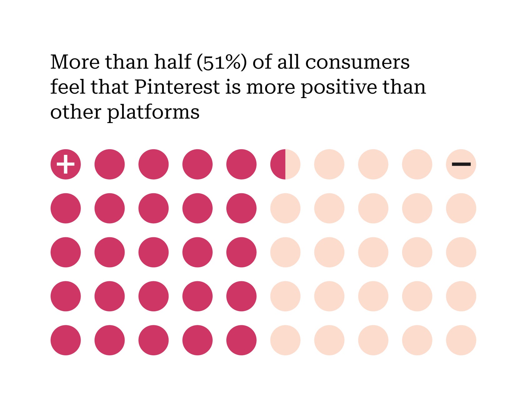 Unlock the Secret Pinterest Algorithm Hacks for 2026 That No One Is Talking About—Are You Ready to Win?