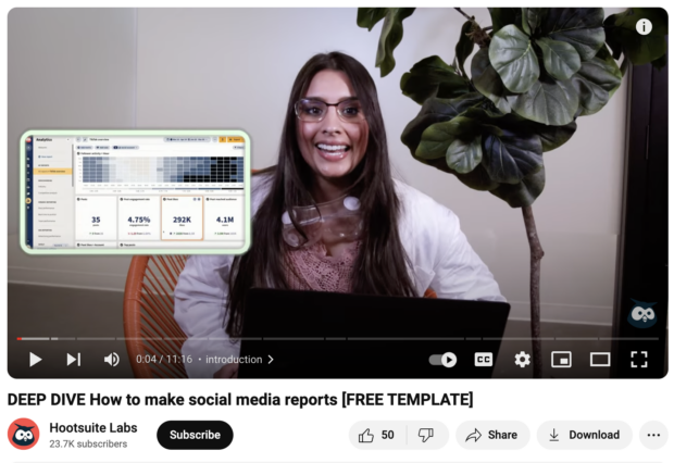 Unlock the Secret to Impactful Social Media Reports with This Free Template!