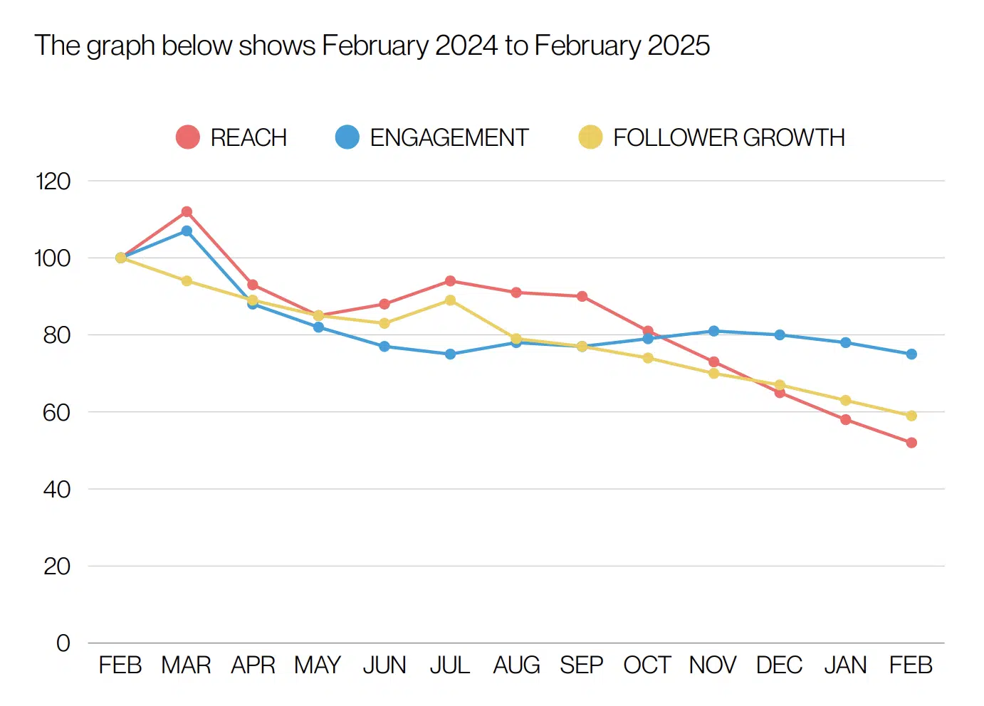 Can LinkedIn’s TikTok Transformation Revolutionize the Future of Work?