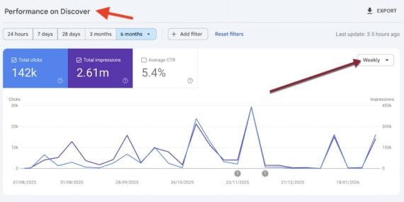 Google Discover Update Sparks Unseen Traffic Shifts—Is Your Website Ready?