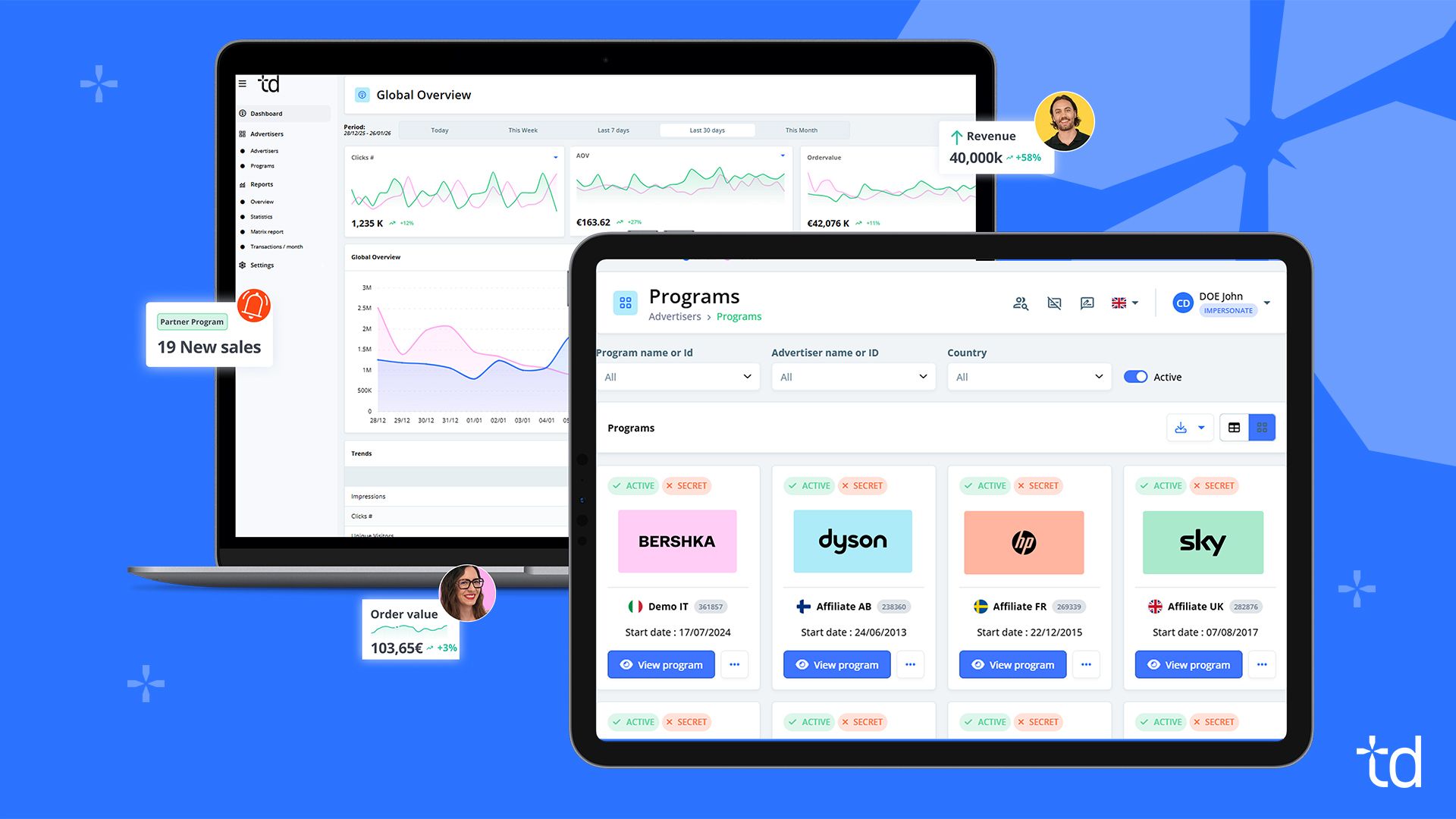 How Tradedoubler’s Bold Agency Strategy Is Revolutionizing Brand Management at Scale