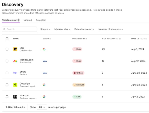 My Review of the Top Cloud Compliance Software for 2026 on G2