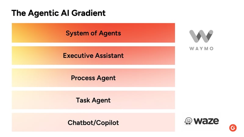 OpenClaw and Moltbook Unveiled: Tools Transforming AI Agents into Autonomous Coworkers