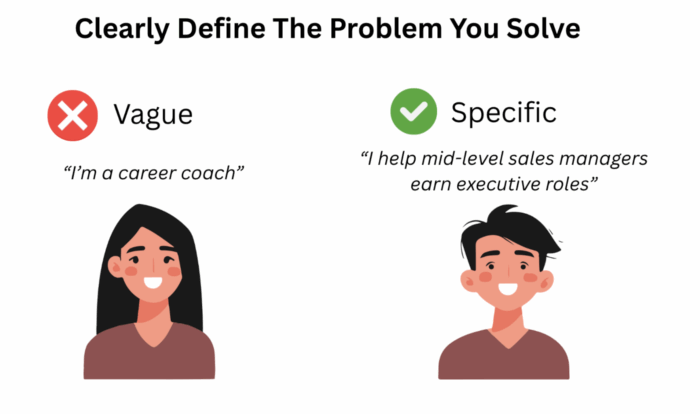 The Surprisingly Simple Secret to Attracting Coaching Clients Every Single Month