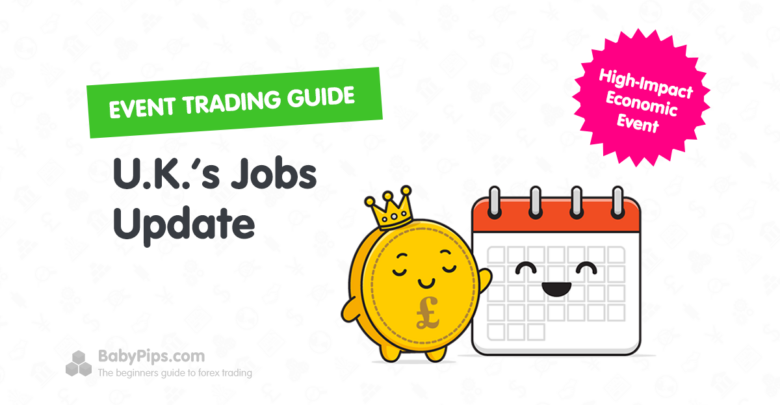 Unexpected Shifts Ahead: What January 2026 U.K. Employment Report Could Mean for Your Job and Economy