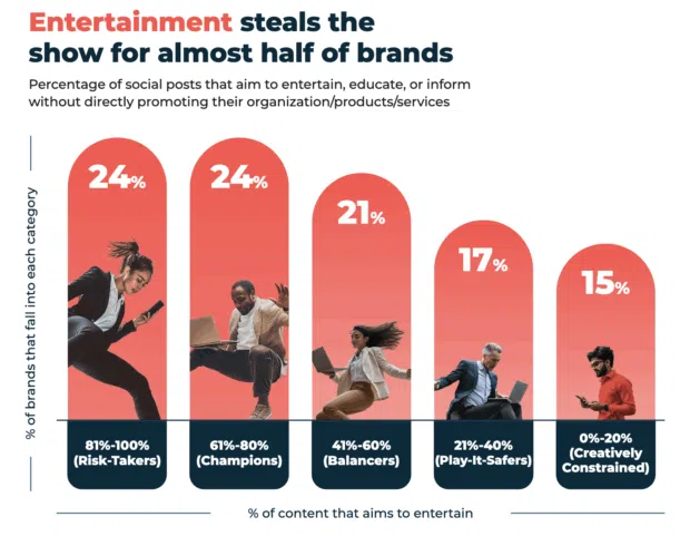 Unlock the Secret Tool That Will Revolutionize Your Social Media Management in 2026!