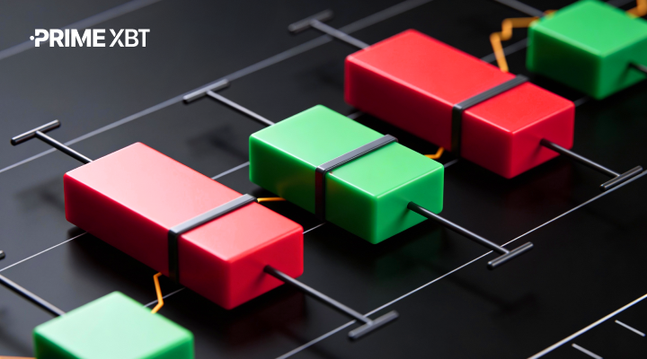 Unlock the Secret Trading Strategy That Ignores Indicators Yet Beats the Market Every Time