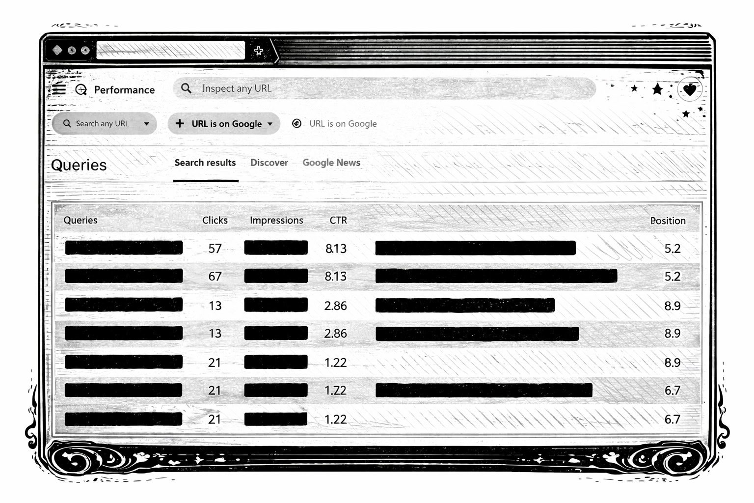 Why 75% of Your GSC Data Is Missing — and What It Means for Your SEO Strategy