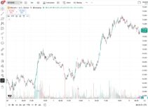 Bitcoin on the Brink: Will the $72,000 Supply Wall Crush the Market or Trigger a Wild Rally?