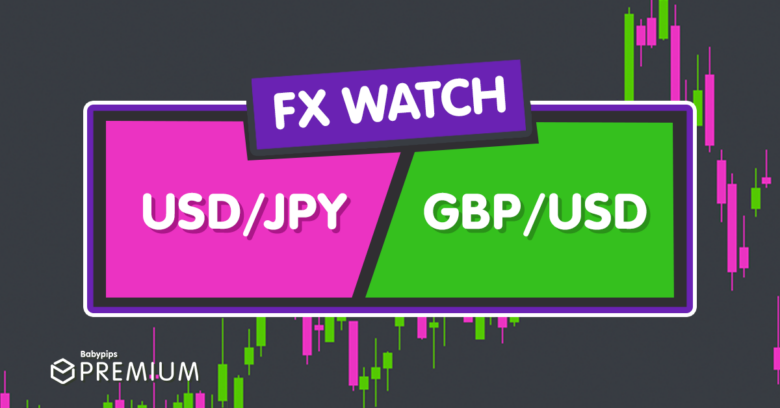 FX Alert: Could a Surprising U.S. CPI Shake Up USD/JPY and GBP/USD Trends?