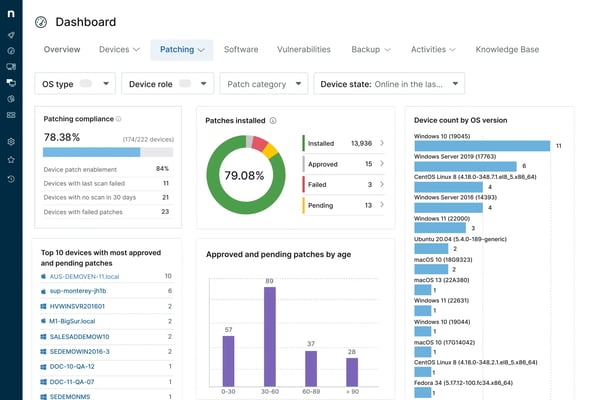 I Reviewed the 7 Best Endpoint Management Software for 2026