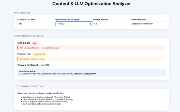 I Tested and Compared the 5 Best Vibe Coding Tools for Marketers