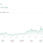 Metaplanet's Bold Move: How Two New Subsidiaries Could Revolutionize Bitcoin USD Integration Overnight