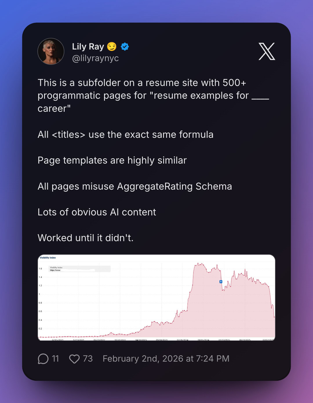 The Hidden Truth Behind Content Scaling That’s Sabotaging Your Success