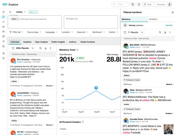 Top 11 PR Analytics Software: My Selections Based on G2 Data