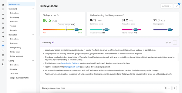 Top 8 Experience Management Software: My Selections for 2026
