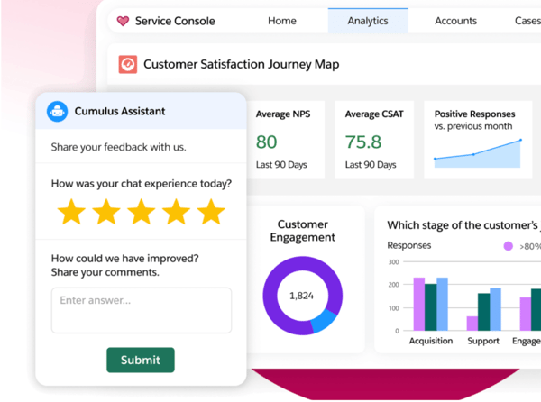Top 9 Enterprise Feedback Management Software: My Review