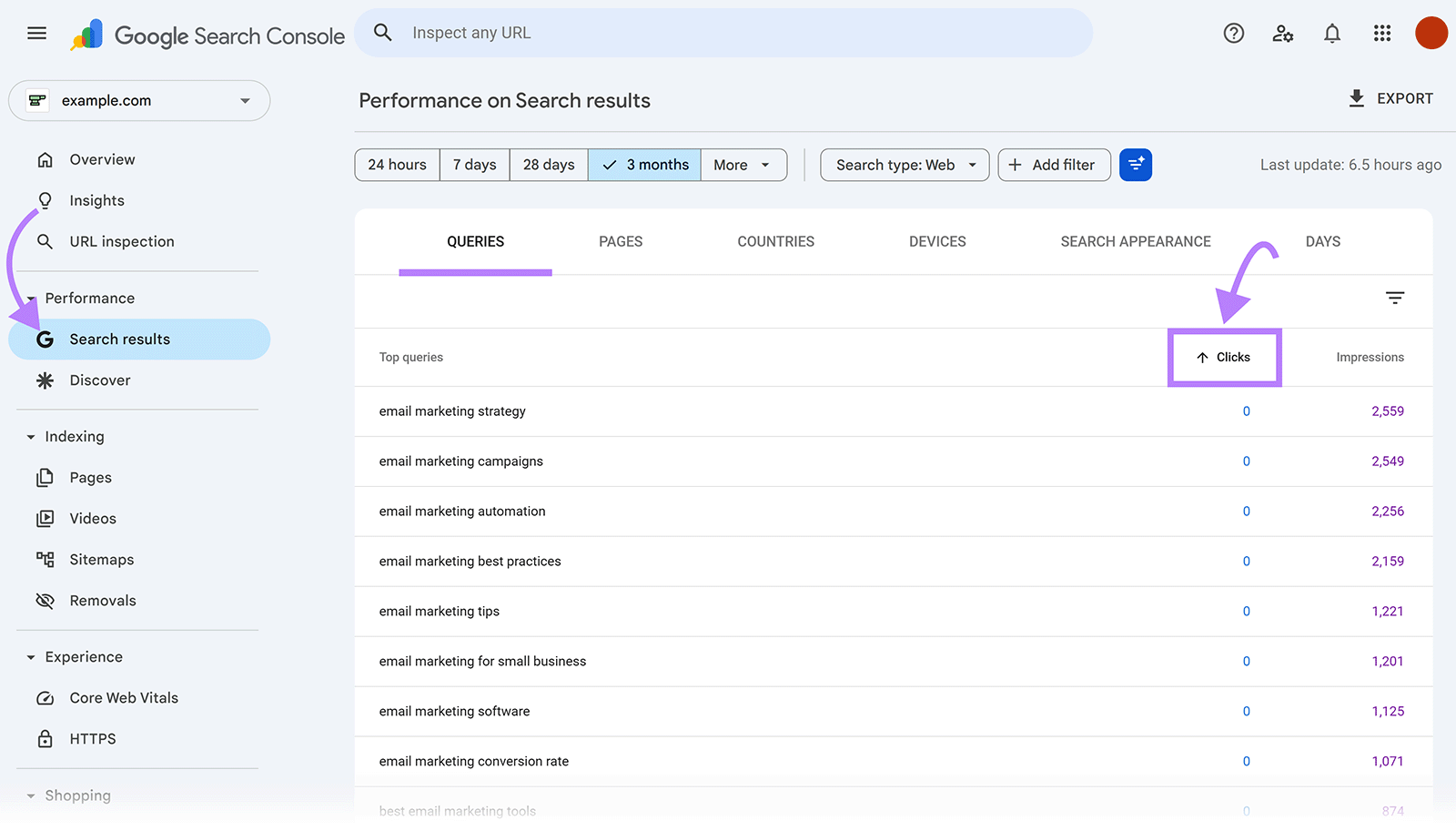 Unlock the Future of SEO: 6 Surprising Keyword Research Hacks You Must Try in 2026