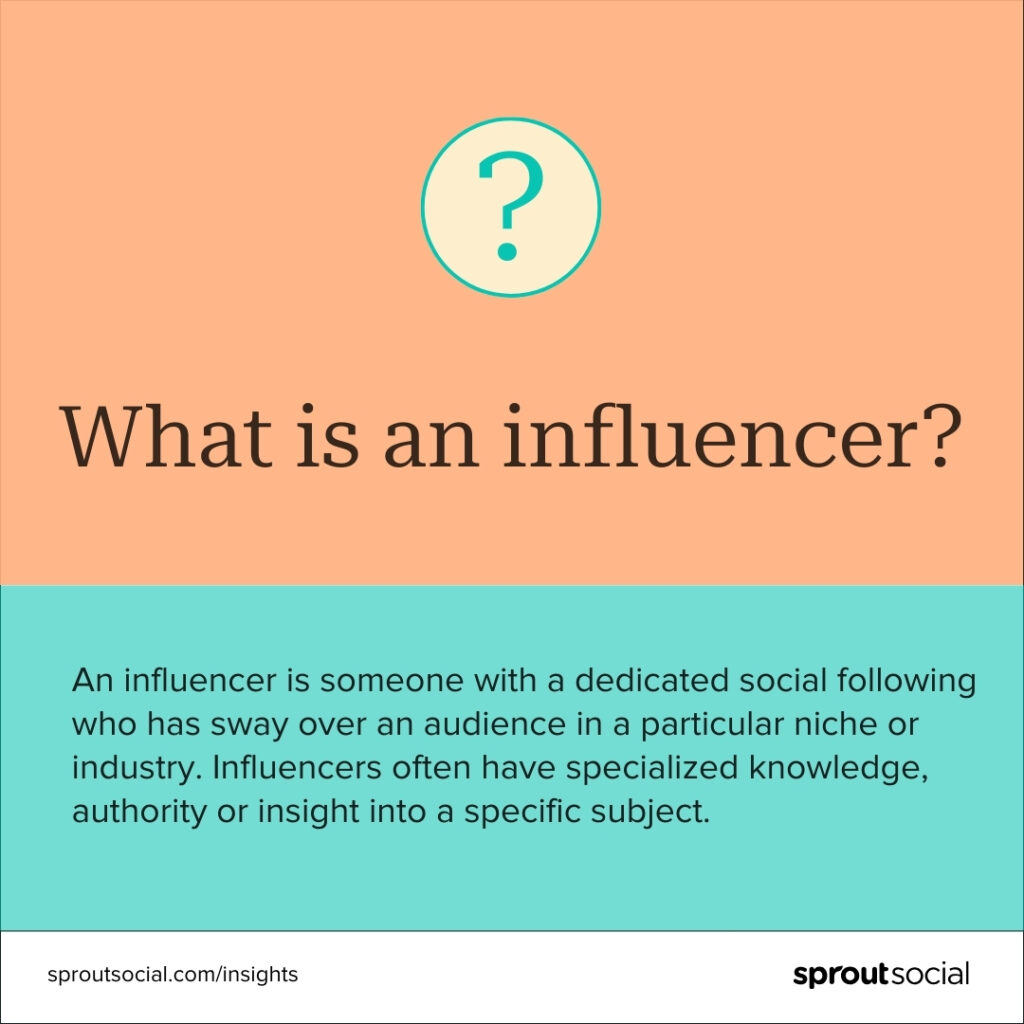 Unlock the Secret Formula to Discovering Influencers Who Will Skyrocket Your Brand’s Success