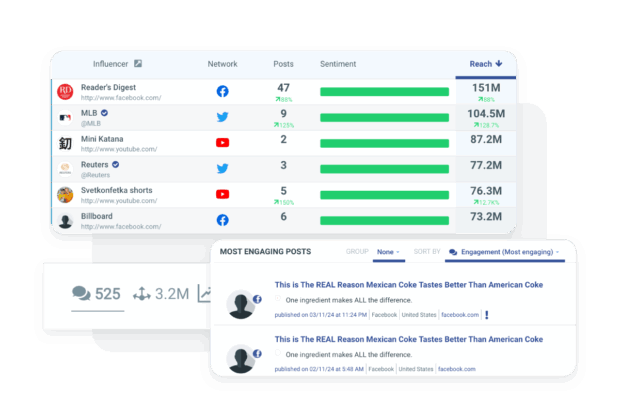Unlock the Secret Weapon of Top Marketers: The 2026 Ultimate Guide to Influencer Marketing Tools