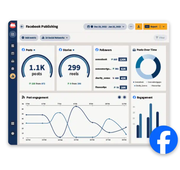Unlock the Surprising Facebook Demographic Shifts Marketers Can’t Afford to Miss in 2026!