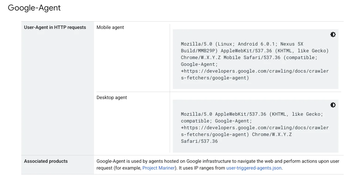Unlocking the Future of Search: How Google-Agent Will Revolutionize SEO Forever