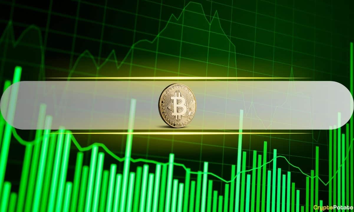 Bitcoin Nears $75,000: Could a Secret US-Iran Deal Be Fueling the Surge?