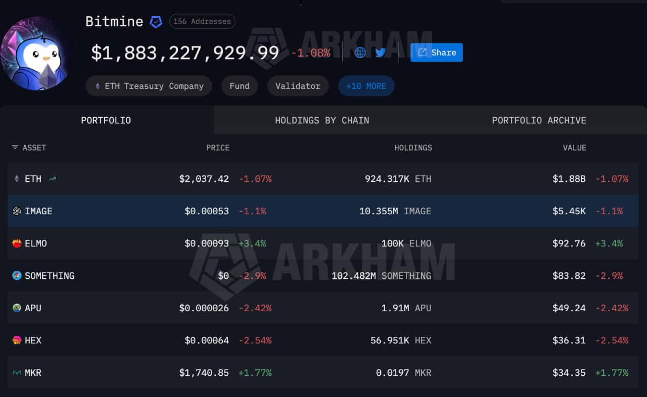 Bitmine Immersion Technologies Shocks Market with Massive 4.732M ETH Treasury Reveal—What’s Next for Crypto Giants?