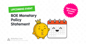 BOE's April 2026 Monetary Policy Statement: Will Major Surprises Reshape the Economic Landscape?