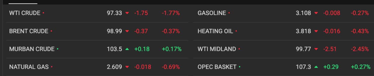 BTC Surges Past $74,000 Amid Middle East Turmoil – What’s Driving This Unexpected Rally?